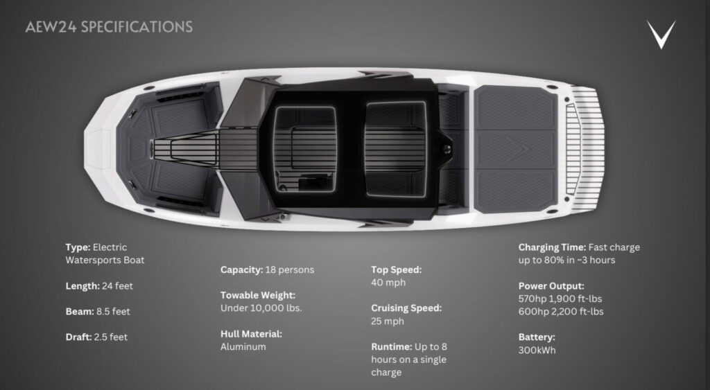 Voltaic Marine -Specs-2026