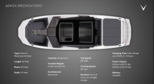 Voltaic Marine -Specs-2026